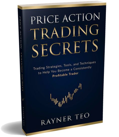 Price Action Trading Secrets by Rayner Teo – Master Trading Strategies & Market Trends