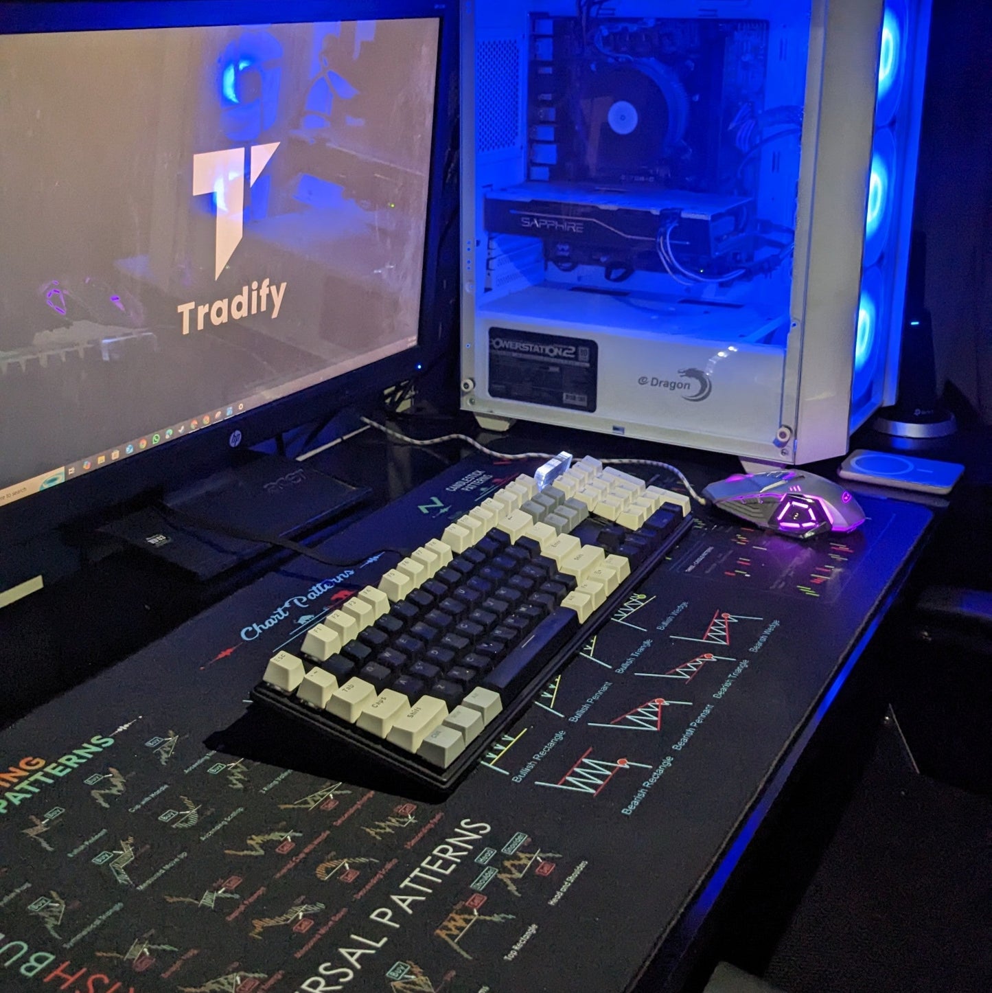 Trading Mousepad – XL 32” x 16” | Chart Patterns & Candlestick Guide | Desk Mat for Traders