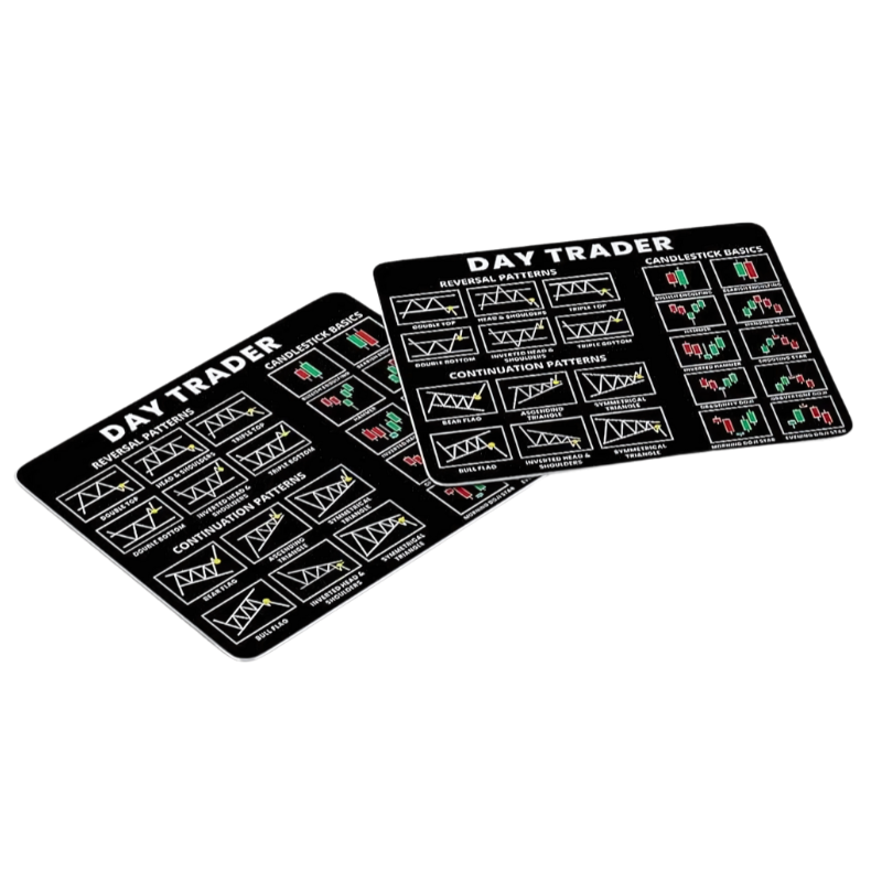 Day Trader Mousepad ā Trading Chart Patterns & Candlestick Guide