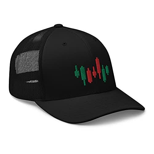 Yupoong 6606 Retro Trucker Cap β Black 6-Panel Mesh Hat | Adjustable, Cotton-Poly Blend