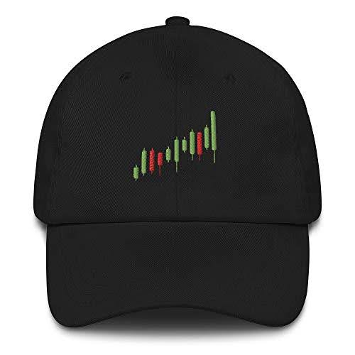Stock Market Dad Hat β Adjustable Black Cap | 100% Cotton, Low Profile | Traders & Crypto Enthusiasts