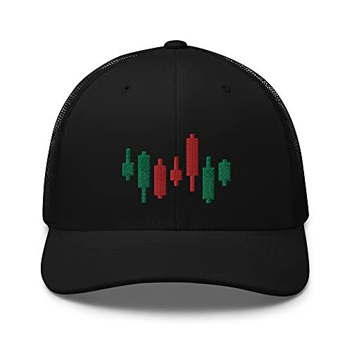 Yupoong 6606 Retro Trucker Cap β Black 6-Panel Mesh Hat | Adjustable, Cotton-Poly Blend
