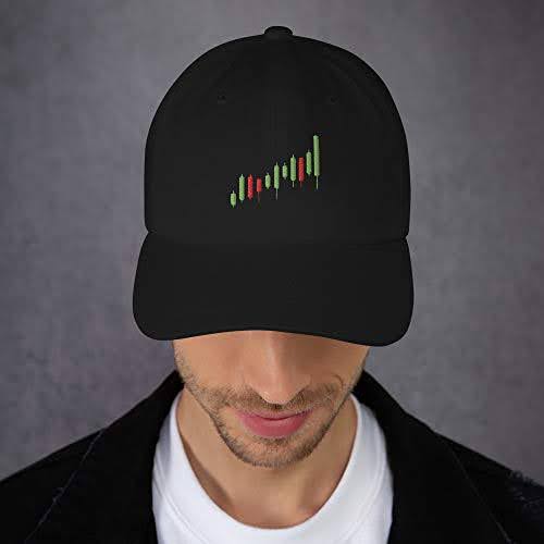 Stock Market Dad Hat β Adjustable Black Cap | 100% Cotton, Low Profile | Traders & Crypto Enthusiasts